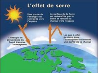 Conférence mondiale sur le climat  au Mexique :  la réunion de préparation organisée en Suisse à la rentrée