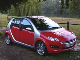 Smart-Forfour-Brabus-1-5-T-46020.jpg