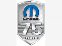 Mopar arrive en Europe