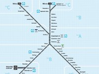 Zoom sur les moyens de transport alternatifs dans la Ville de Stockholm et ses environs