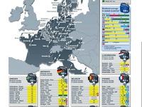 Biodiesel européen : un agrocarburant loin d’être propre, selon Greenpeace