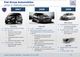 Future gamme Lancia et Alfa Romeo d'ici 2010
