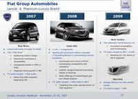 Future gamme Lancia et Alfa Romeo d'ici 2010