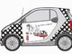 Salon Prêt à Porter à Paris à la rentrée : une citadine sobre fashion, la Smart Fortwo façon "La Parigote"  