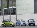 Mondial de Paris 2010 : la smart fortwo nouvelle génération