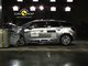 Euro NCAP annonce les noms des dernières voitures ayant obtenu 5 étoiles