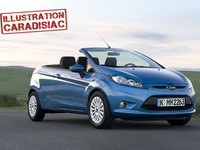Ford préparerait une Fiesta Cabriolet pour 2014