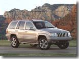 Jeep Grand Cherokee Overland : puissance augmentée