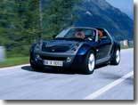 La Smart Roadster sera disponible en avril prochain
