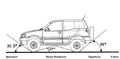 TERRANO II, SCHEMA