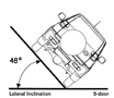 TERRANO II, SCHEMA