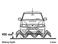 TERRANO II, SCHEMA