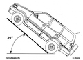 TERRANO II, SCHEMA