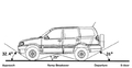 TERRANO II, SCHEMA