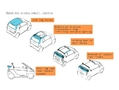 SMART CAB, DESSIN