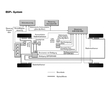 X TRAIL, SCHEMA