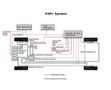 X TRAIL, SCHEMA