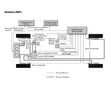 X TRAIL, SCHEMA