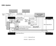 X TRAIL, SCHEMA