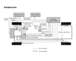 X TRAIL, SCHEMA