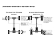 X TRAIL, SCHEMA