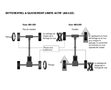 X TRAIL, SCHEMA