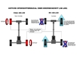 X TRAIL, SCHEMA