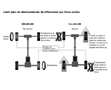 X TRAIL, SCHEMA