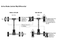 X TRAIL, SCHEMA