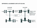 X TRAIL, SCHEMA