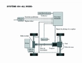 X TRAIL, SCHEMA