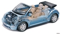 NEW BEETLE CABRIOLET, DESSIN