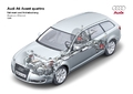 A6 AVANT, DESSIN