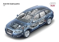 A6 AVANT, DESSIN