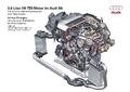 A6 AVANT, MOTEUR