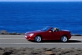 SLK, PROFIL