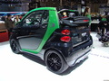 Smart Brabus ED