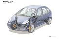 XSARA PICASSO, DESSIN
