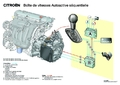 EVASION, MOTEUR