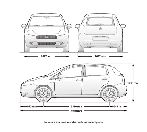 Schema electrique fiat grande punto