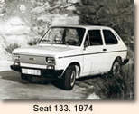 Seat Plus stable, moins créatrice