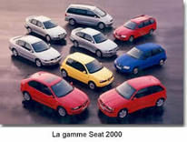 Seat Plus stable, moins créatrice