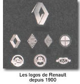 Renault De la rue Lepic à Nissan