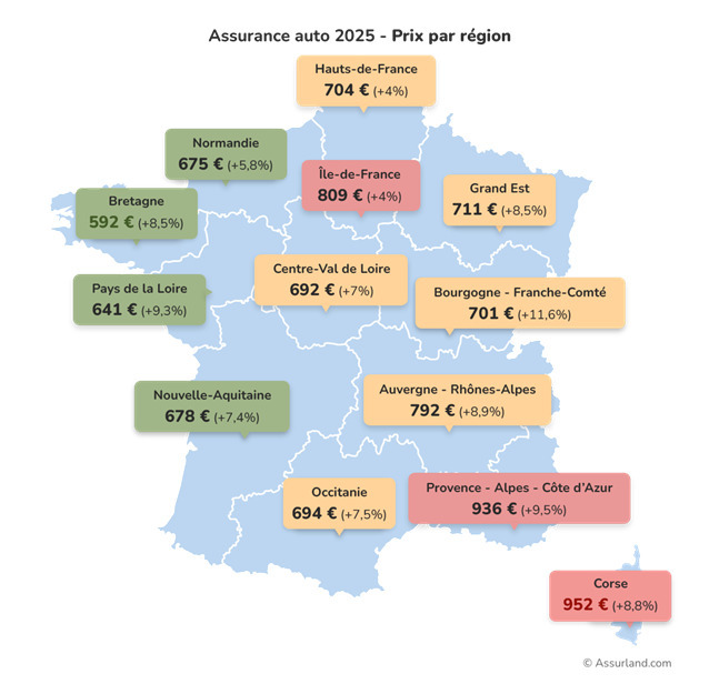 Votre profil vous condamne-t-il à une assurance auto hors de prix ? Découvrez les critères qui font exploser votre facture