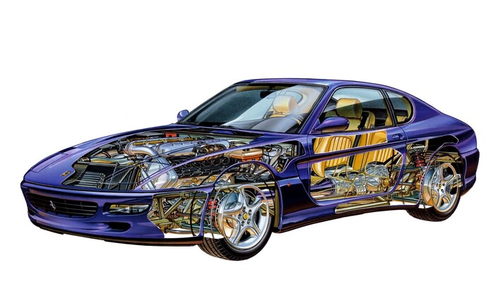 La Ferrari 456 conserve le châssis tubulaire typique de la marque mais l'associe à des éléments technologiques modernes. La boîte s'accole au différentiel, le poids se répartissant à 48 % à l'arrière.