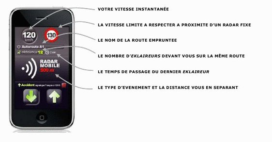 Conduisez en toute tranquillité avec Eklaireur pour iPhone.