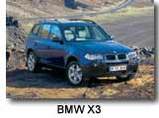 Exclusif : Voici la future BMW Série1