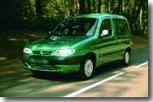 Quelle Citroën d'occasion acheter ?