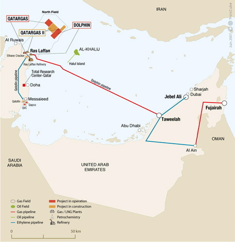 Total : le gaz naturel démarre au Qatar