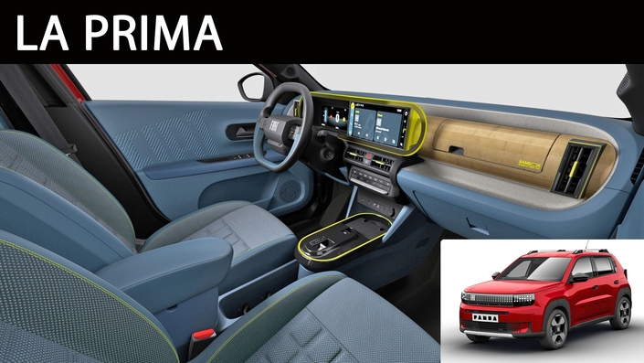 Une citadine polyvalente avec un style original, ça vous tente ? La Fiat Grande Panda répond à ces critères. Pour la meilleure version, suivez le guide.